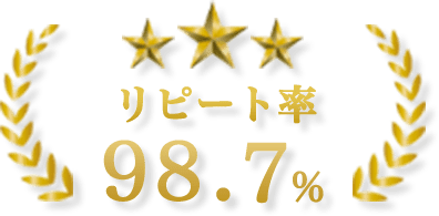 伐採レスキュー フリー人力舎リピート率98.7％